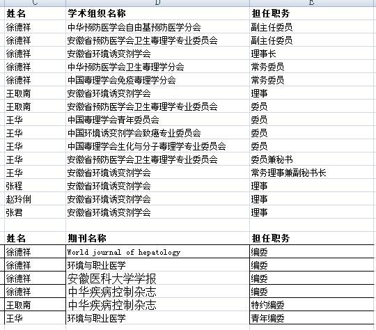 学术任职.jpg