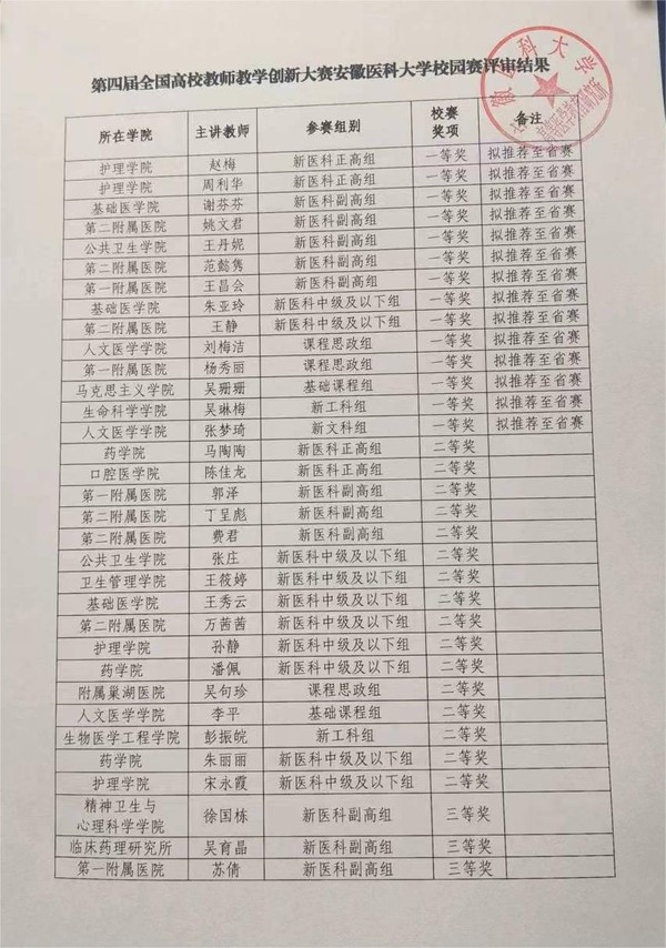 创新大赛1.jpg