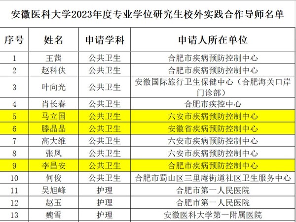 校外合作导师.jpg