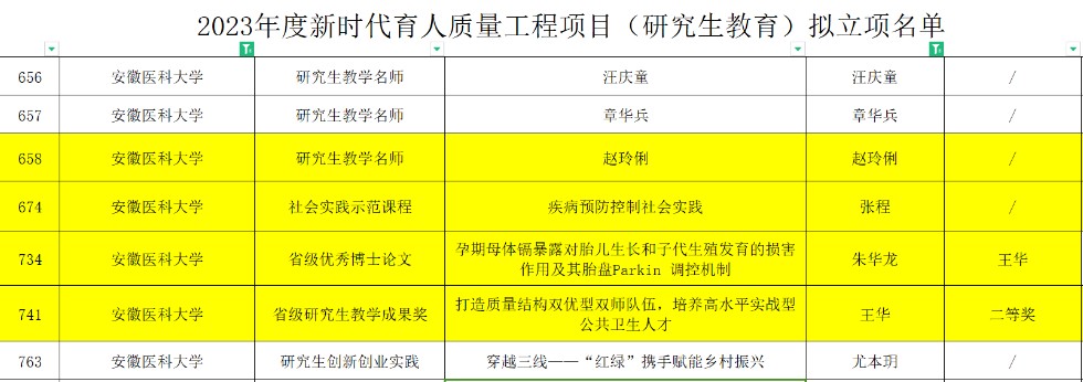 新时代育人.png