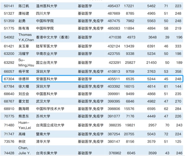 全球学术.png