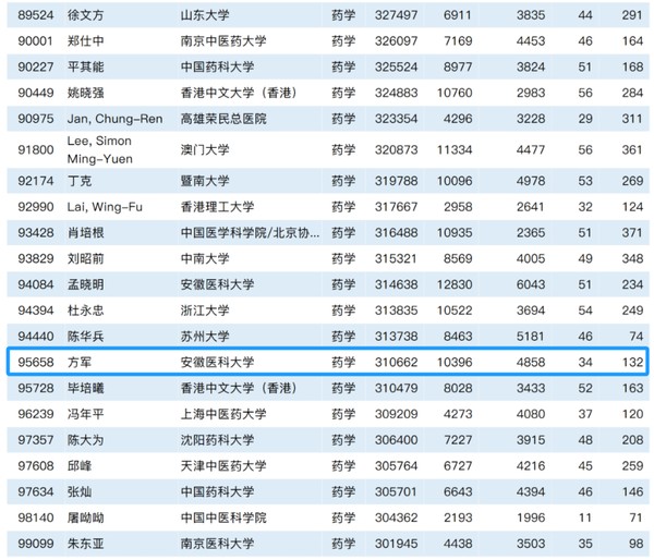 全球学术2.png