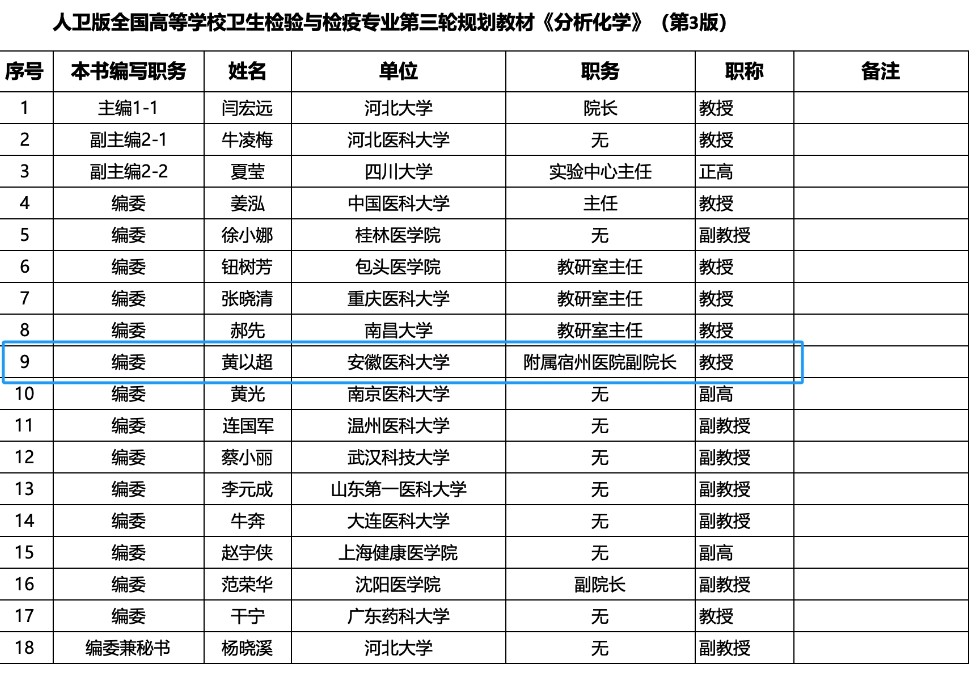 黄以超-编委.jpg